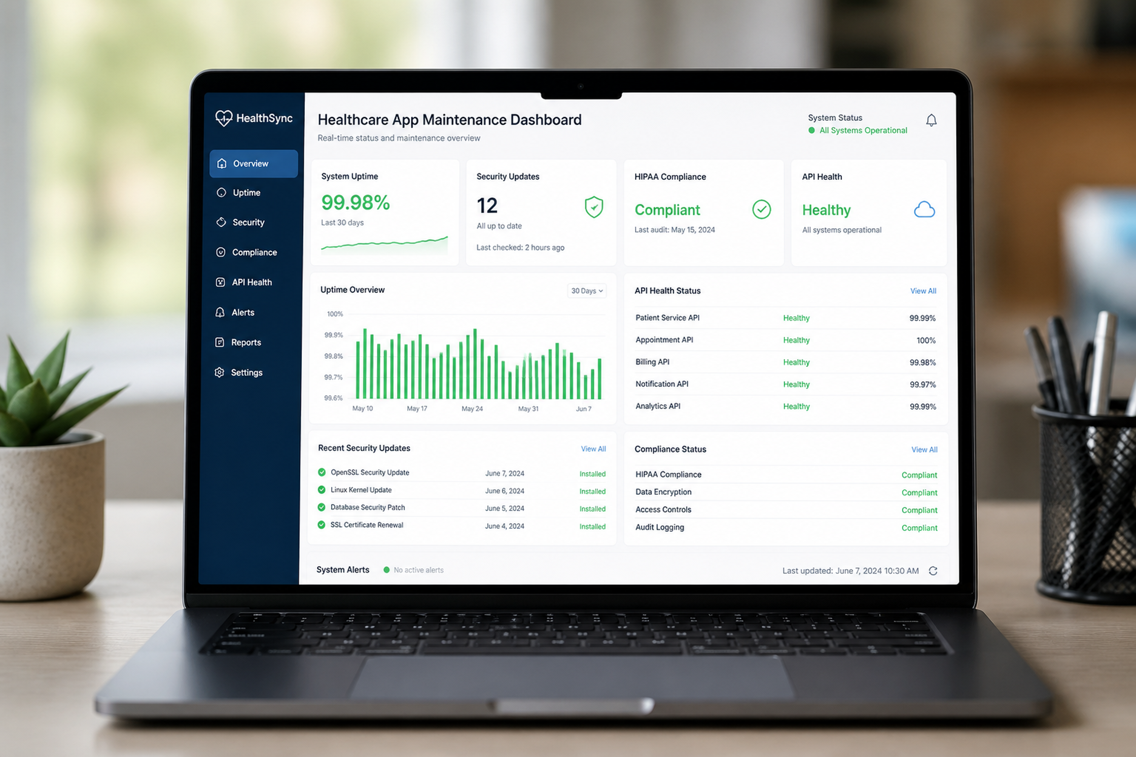 Healthcare app maintenance and security dashboard