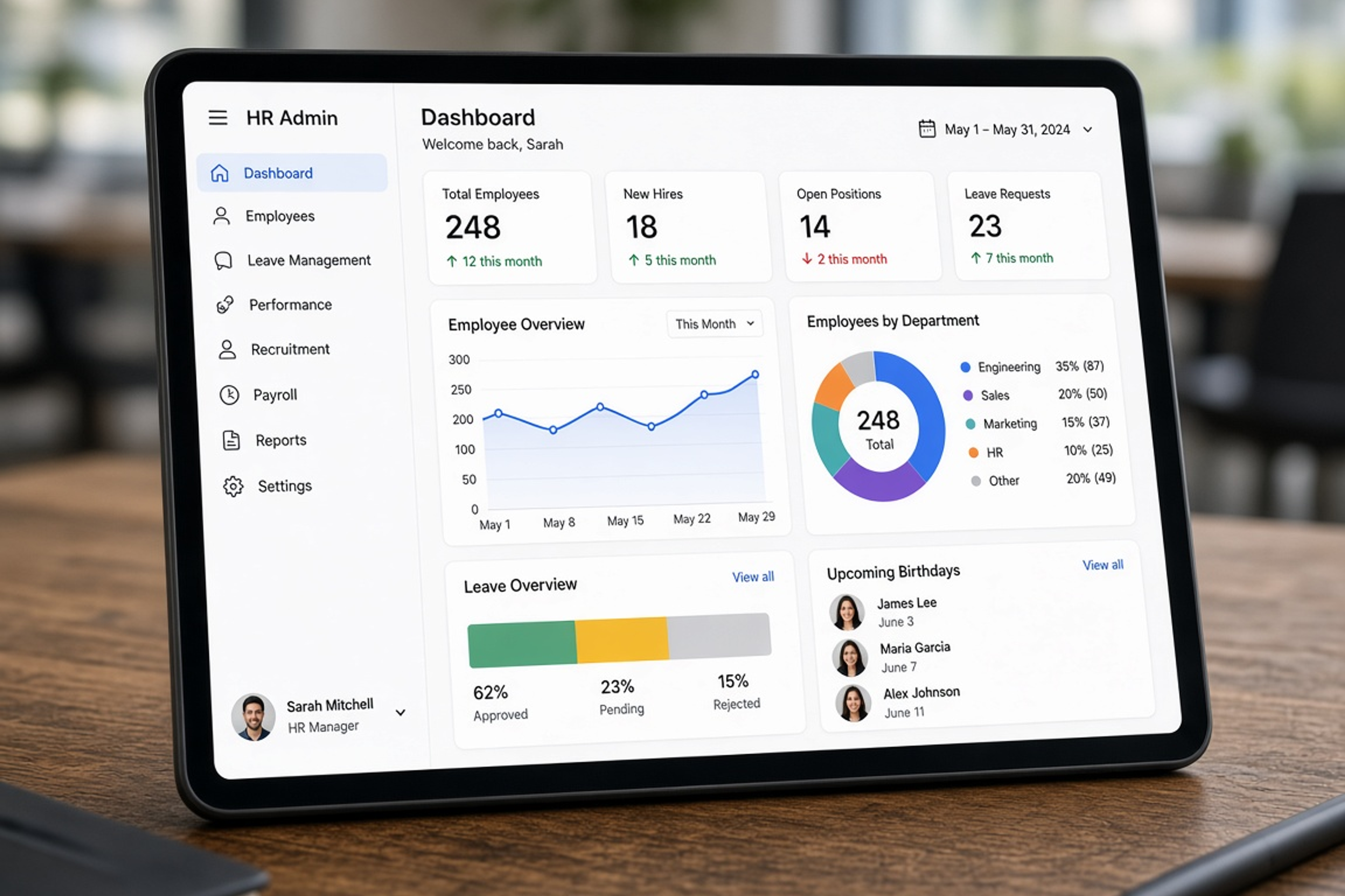 HR admin panel features