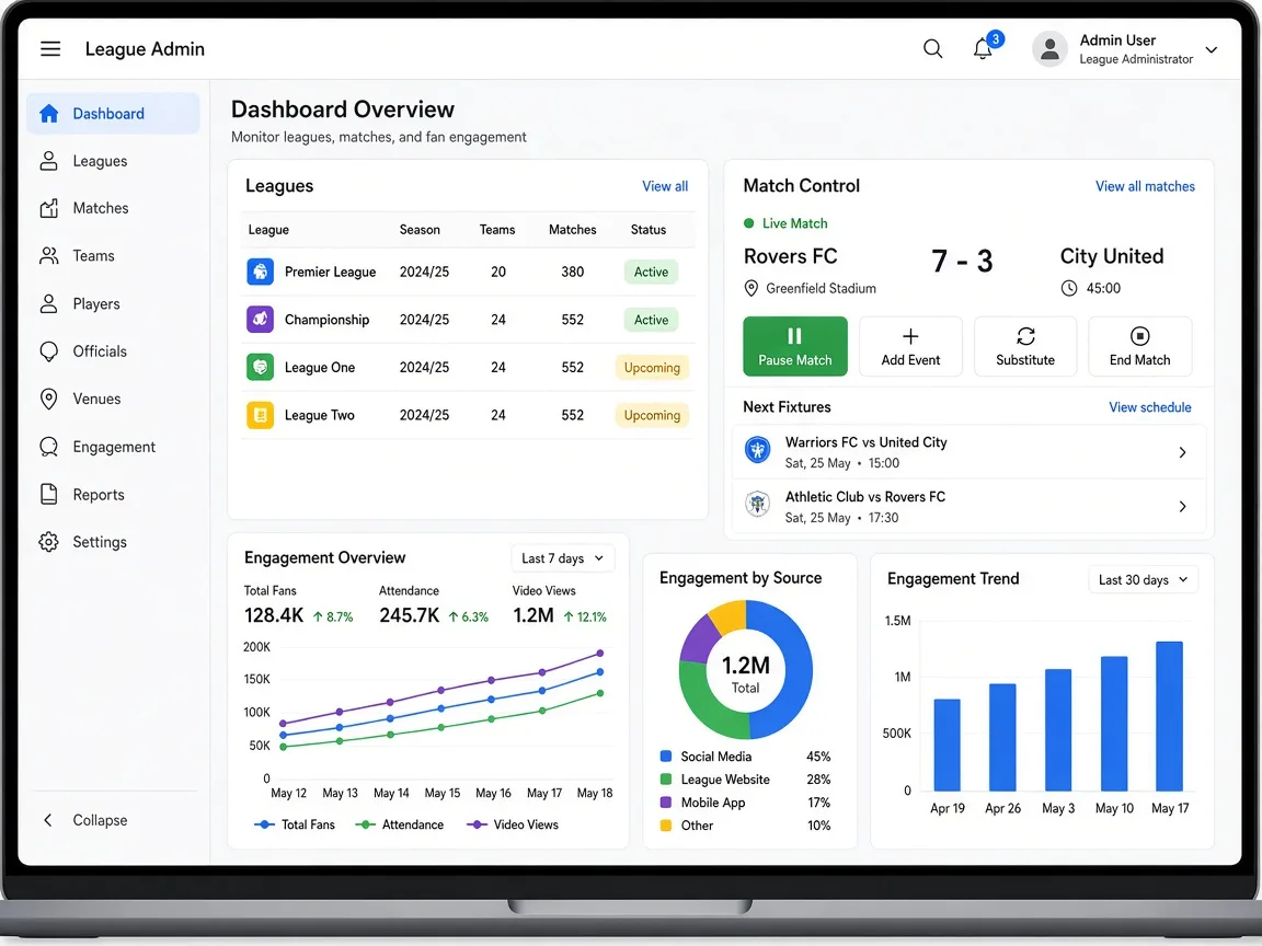 Live scoring admin dashboard
