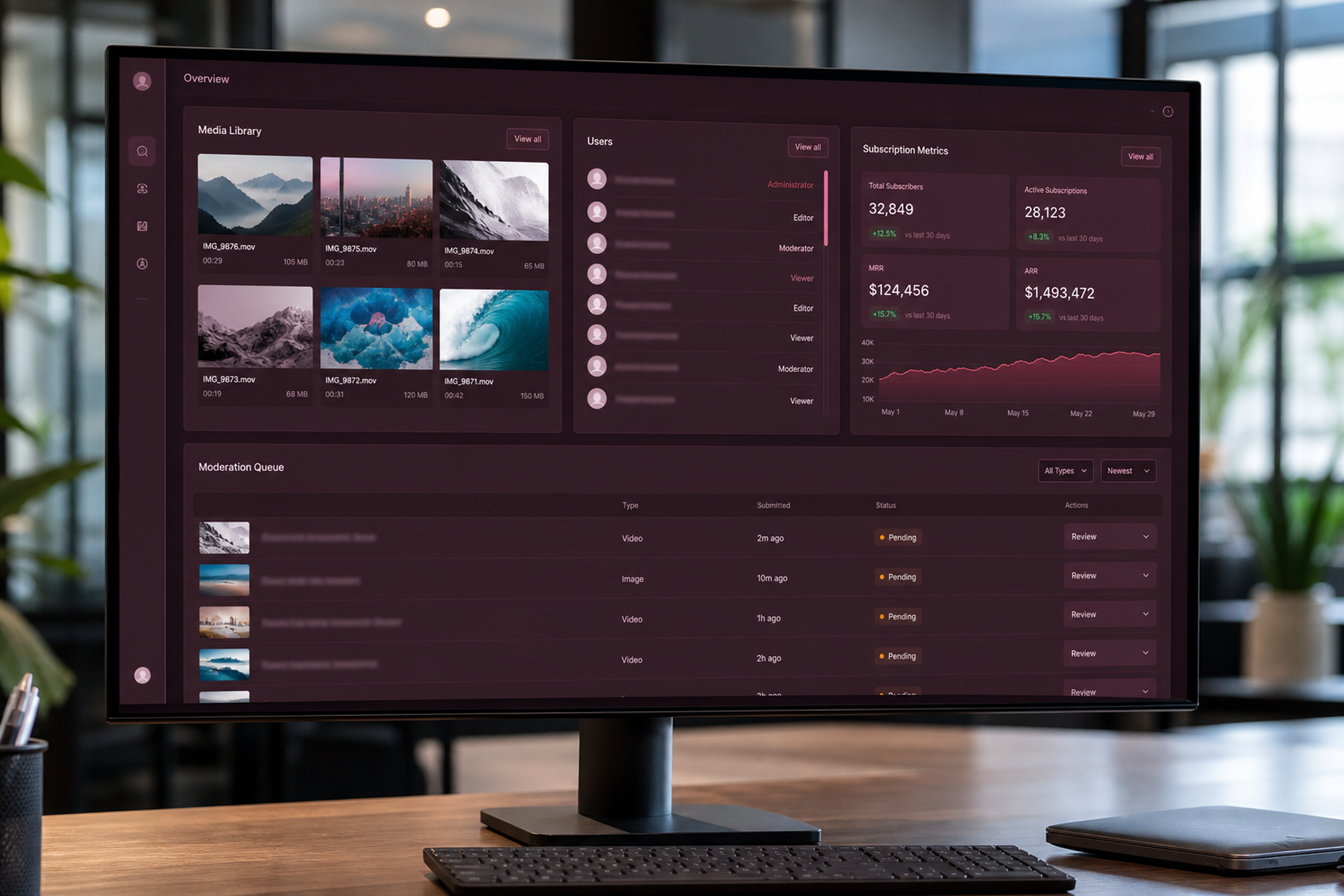 Media app admin panel features