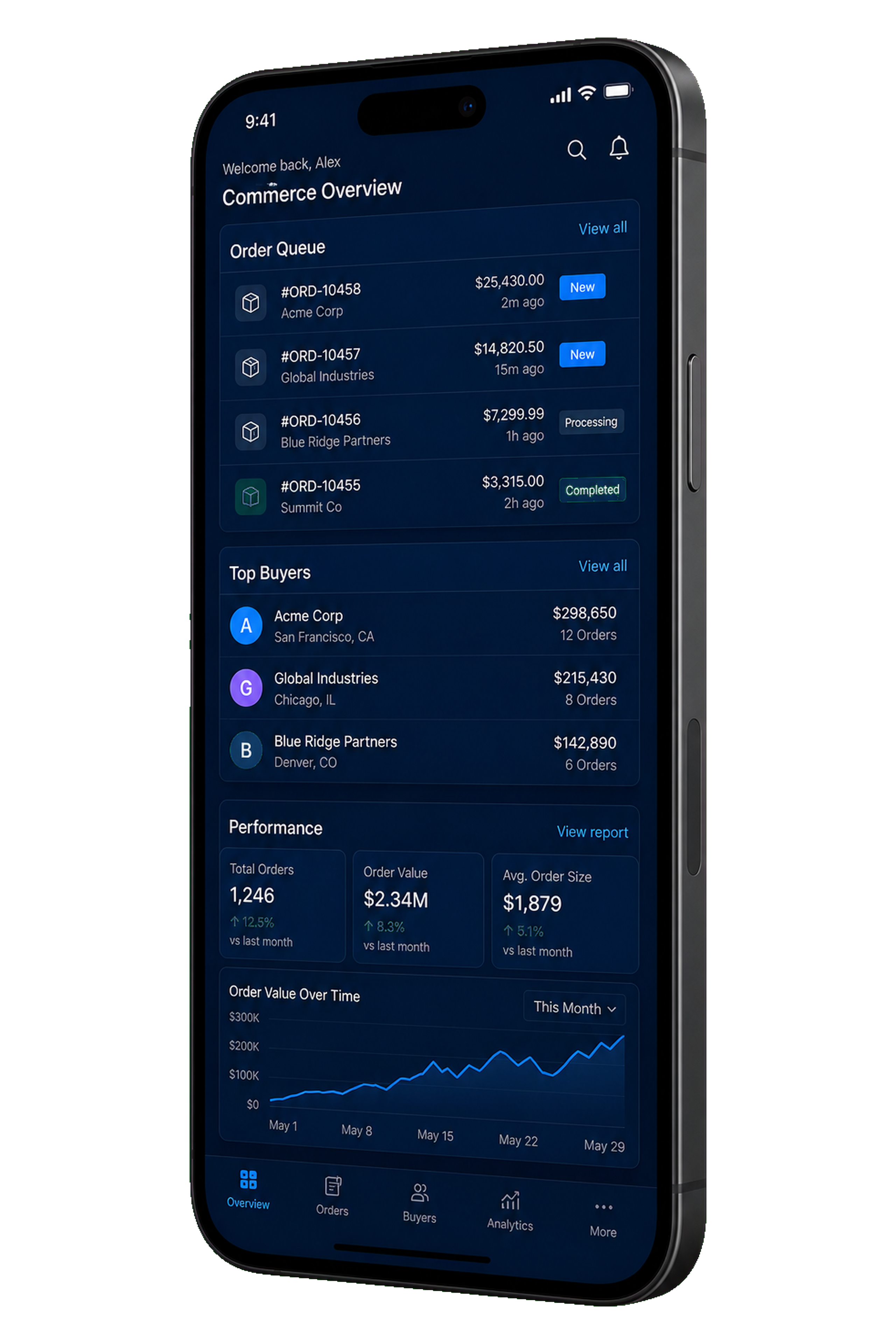 Salesforce Commerce Cloud clone app