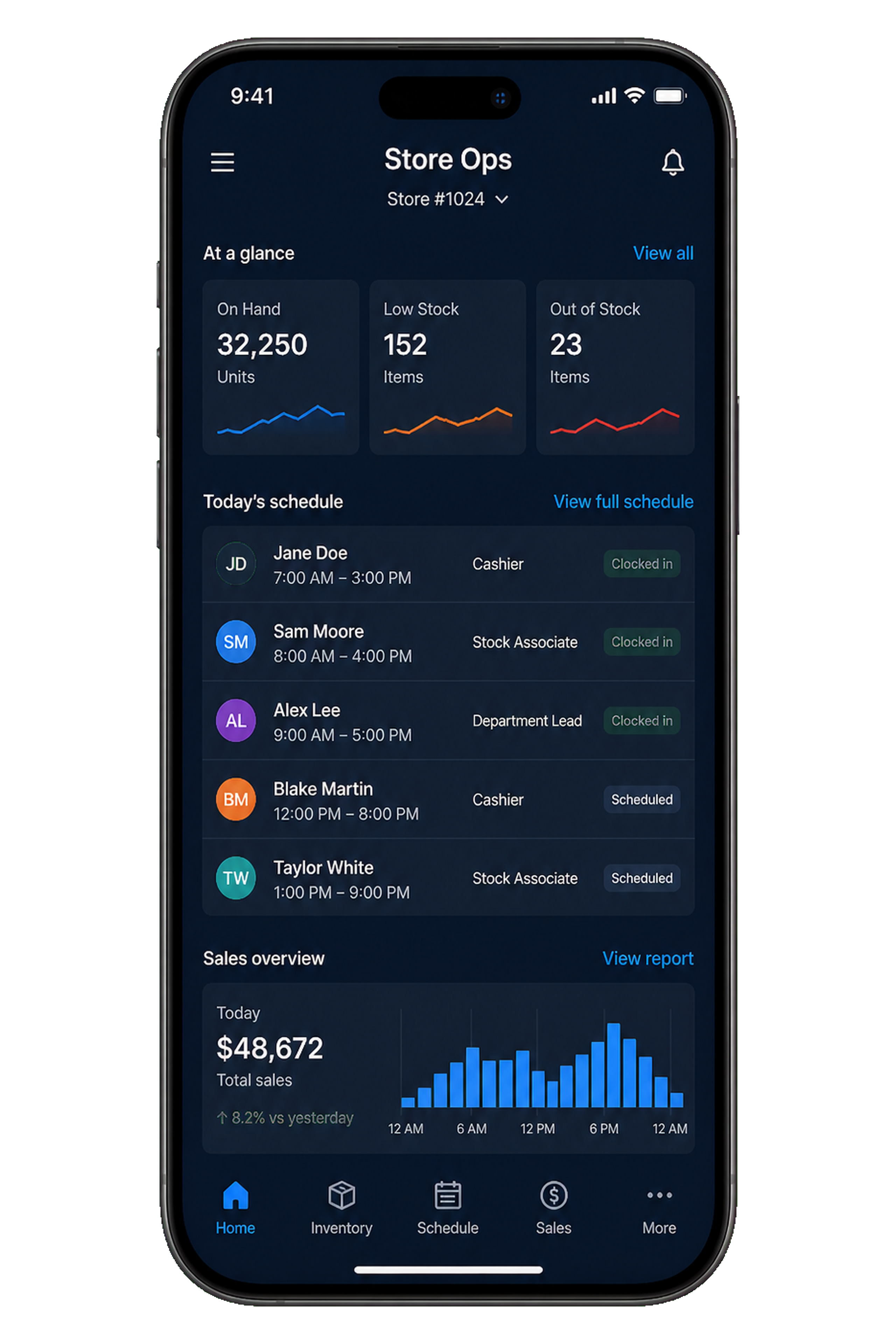 Walmart retail systems clone app