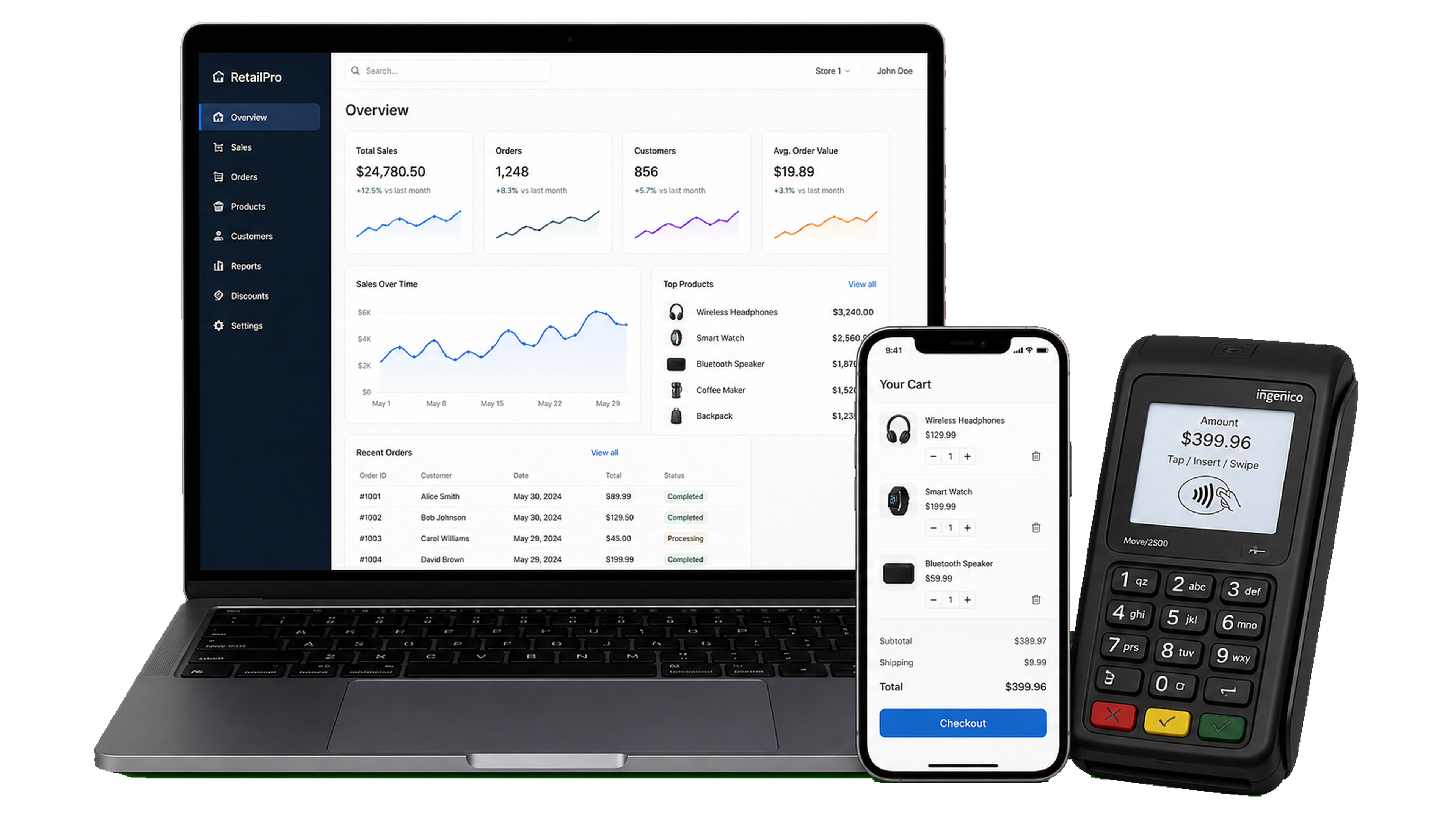 Laptop, phone, and POS terminal for retail software