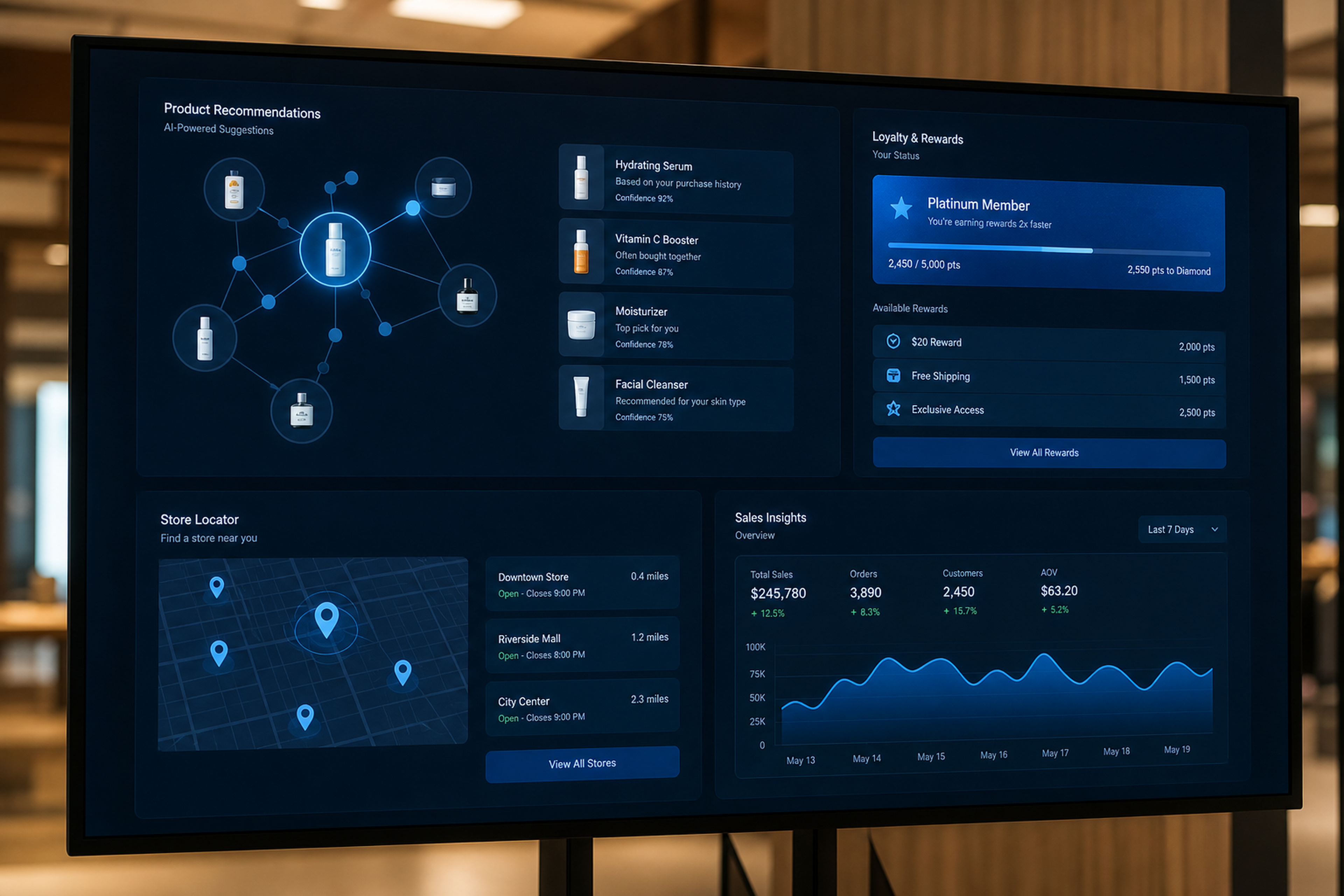 Advanced retail software features