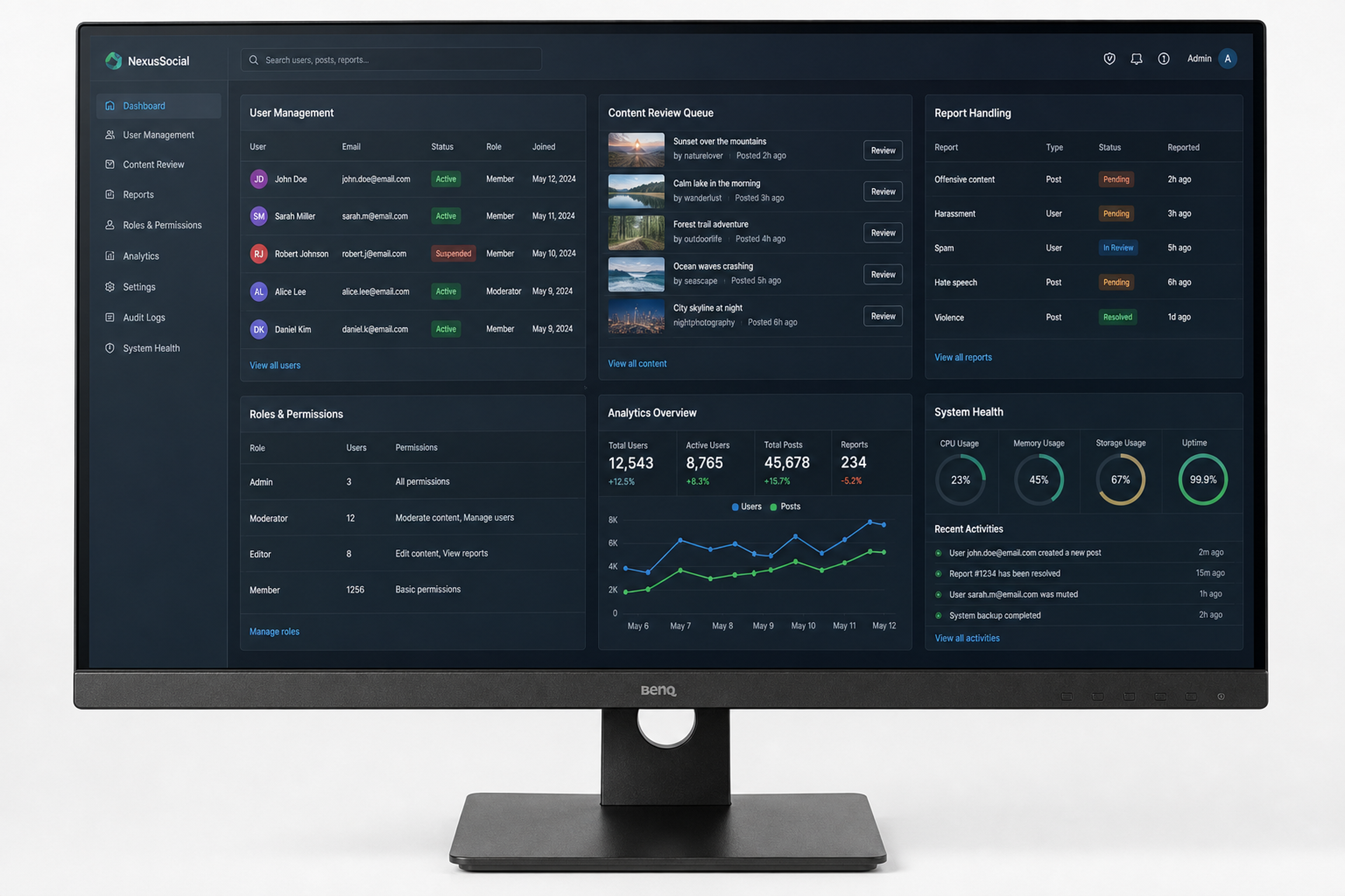 Social media admin panel features