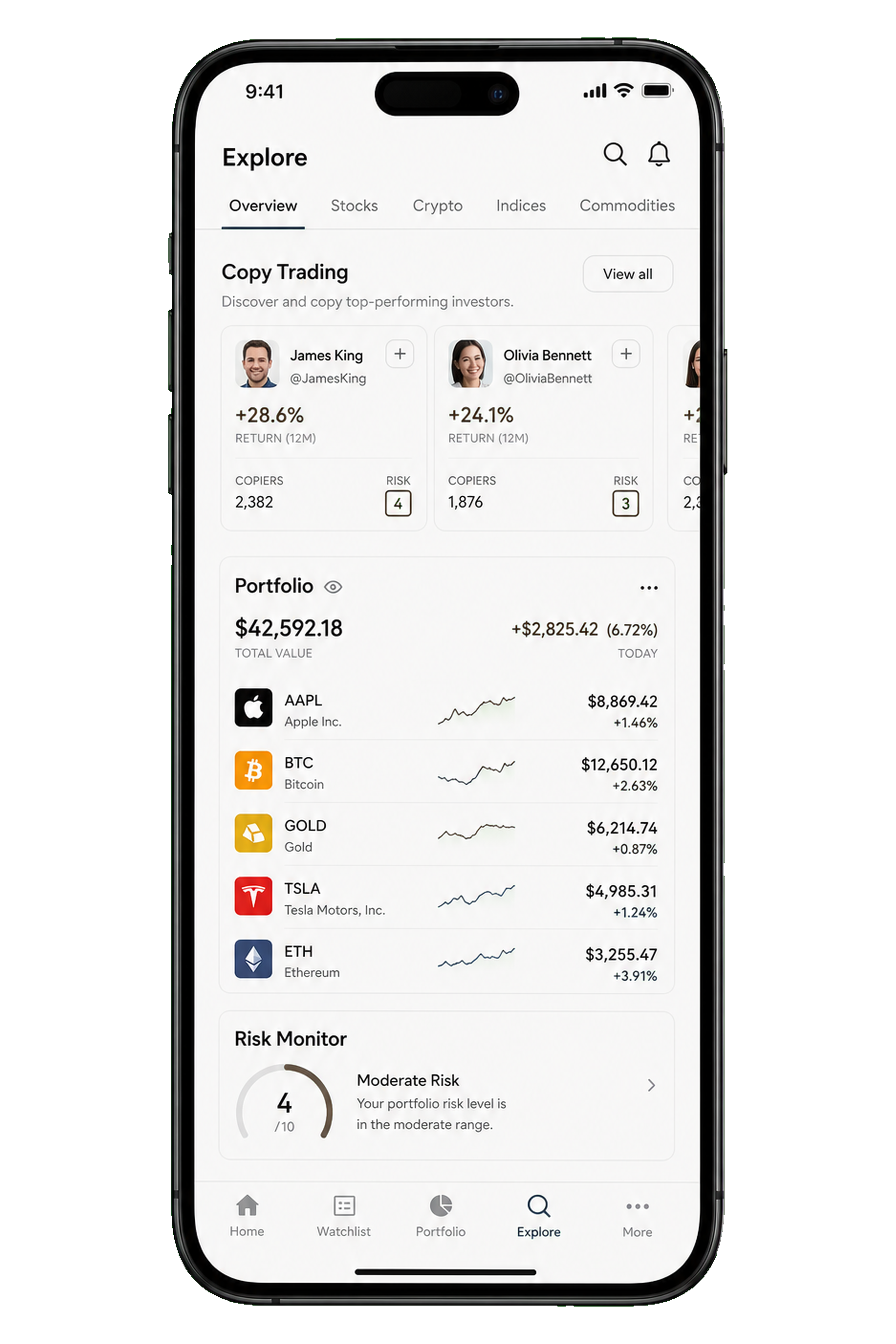 eToro clone social trading app