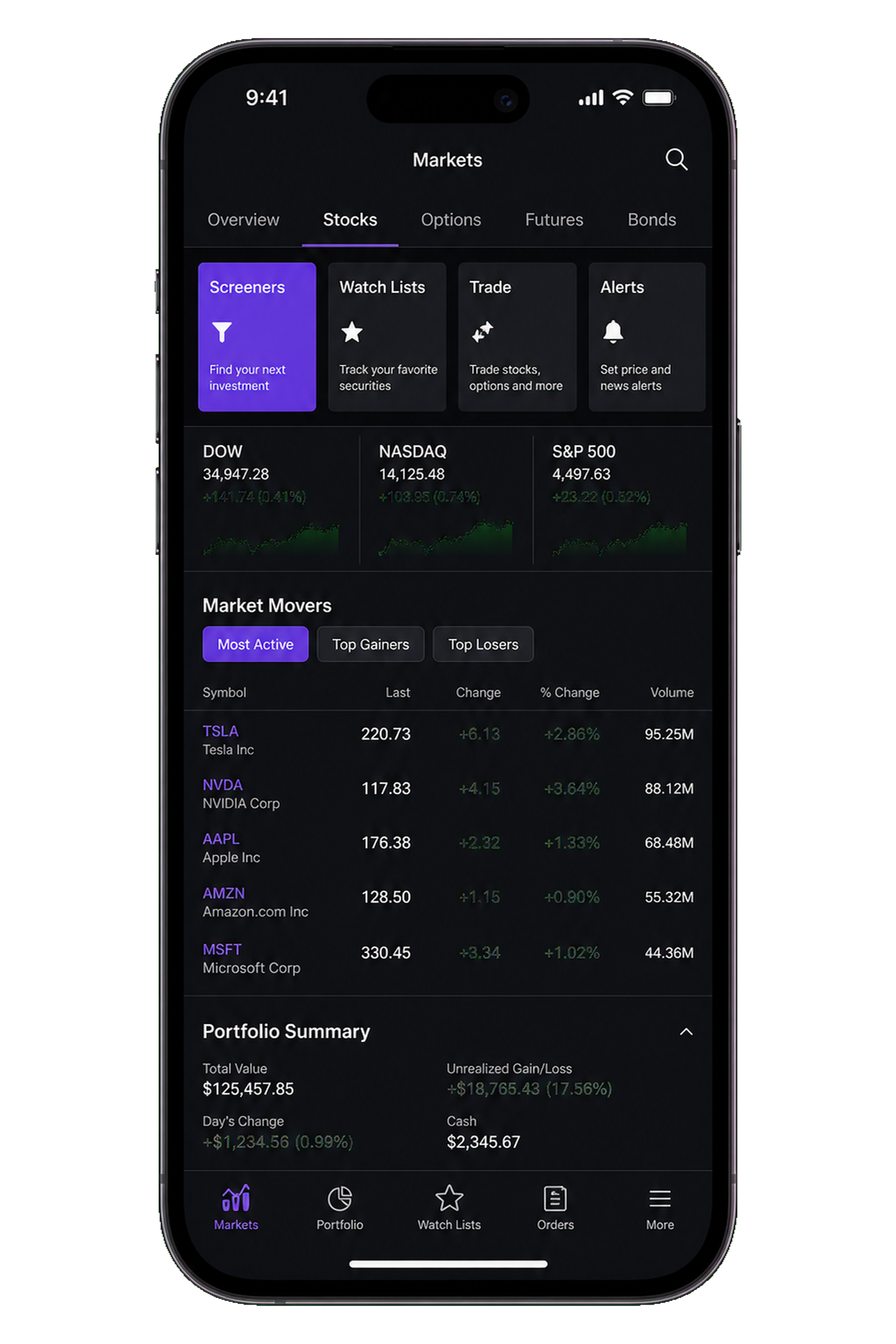 E-Trade clone trading app