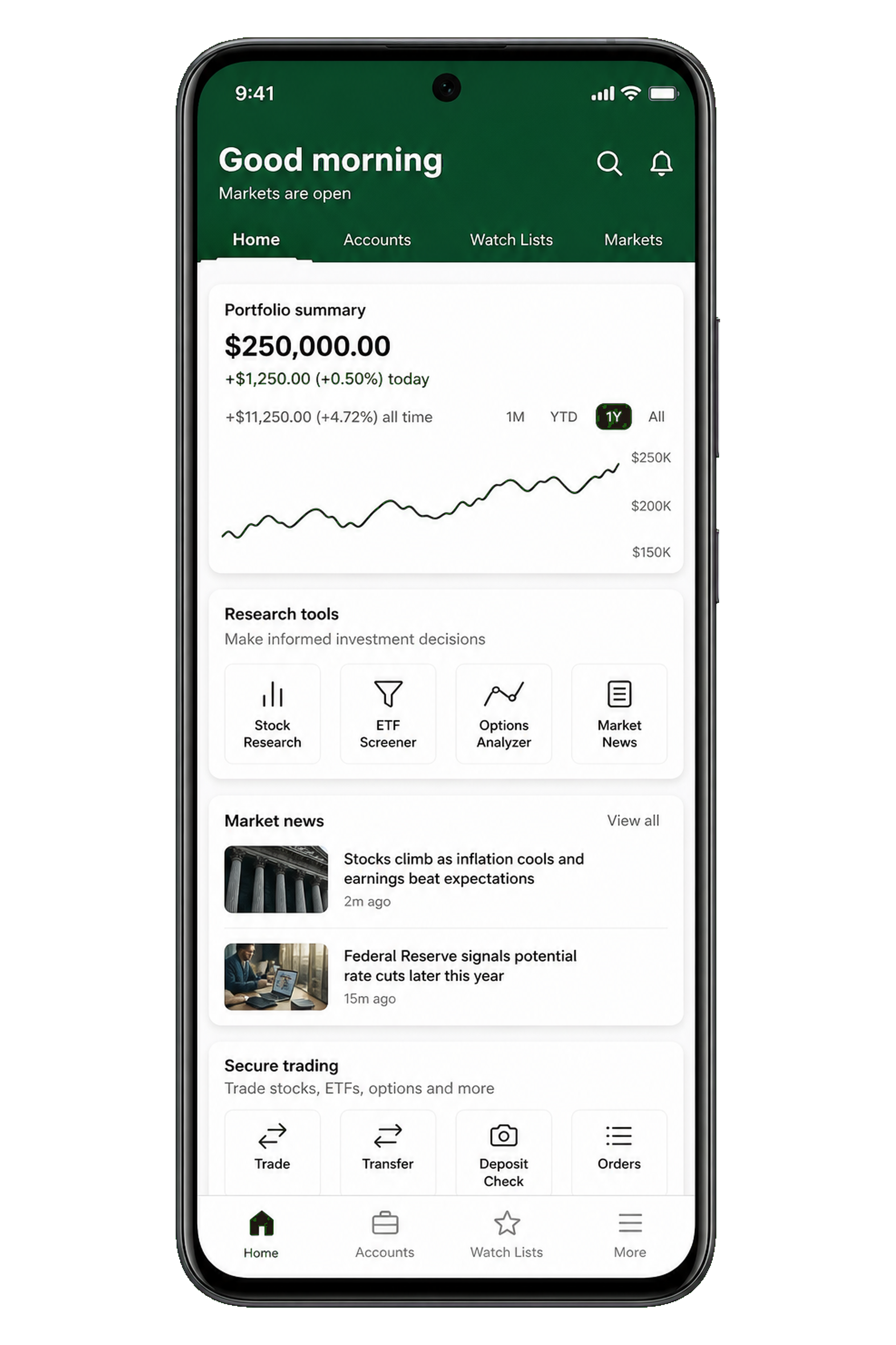 Fidelity clone brokerage app