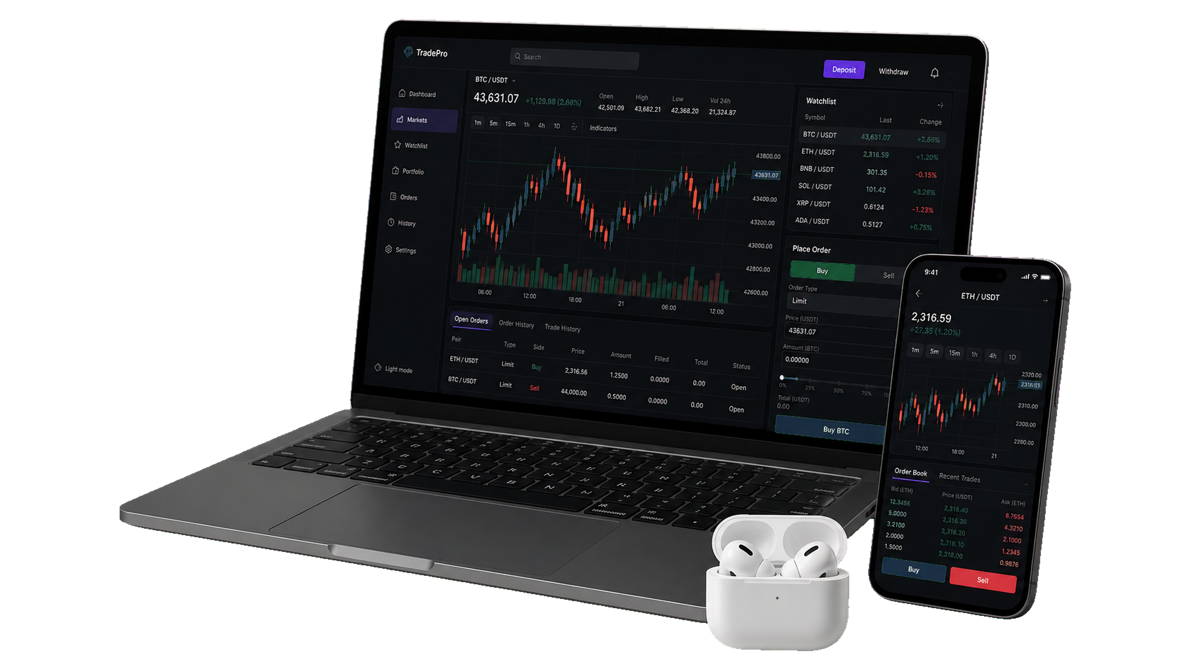 Laptop and phone with stock trading dashboards