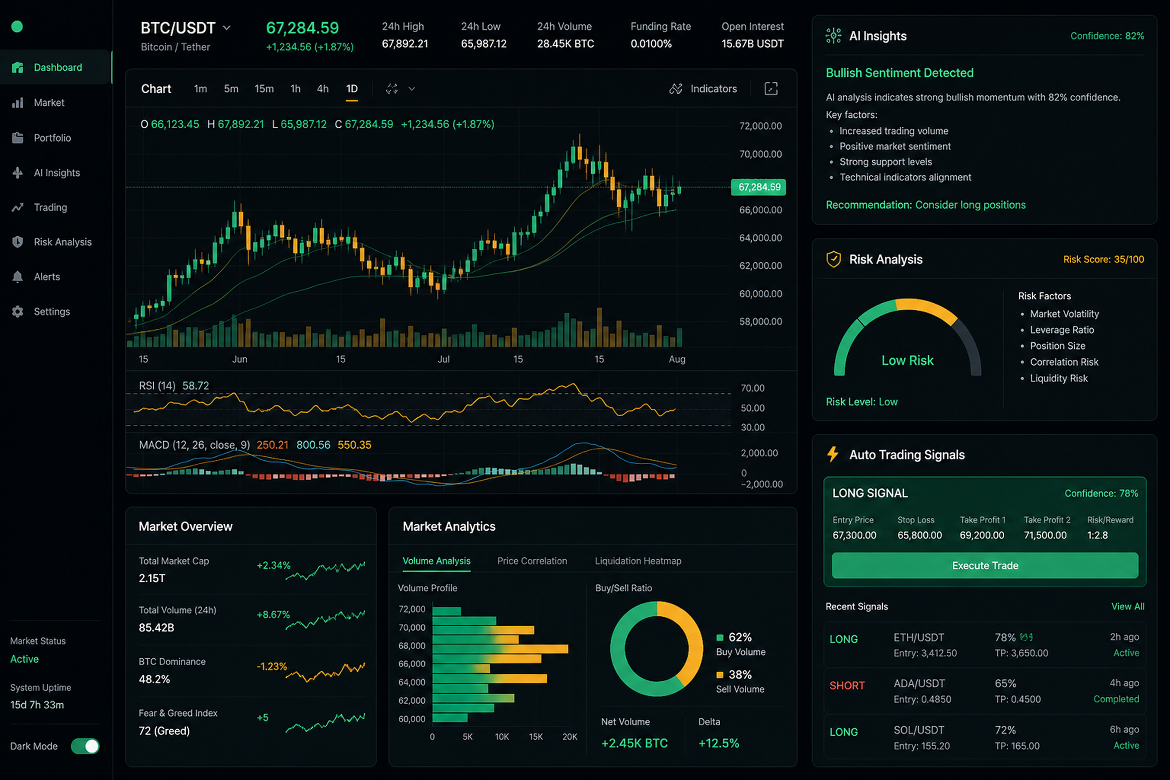 Advanced stock trading app features