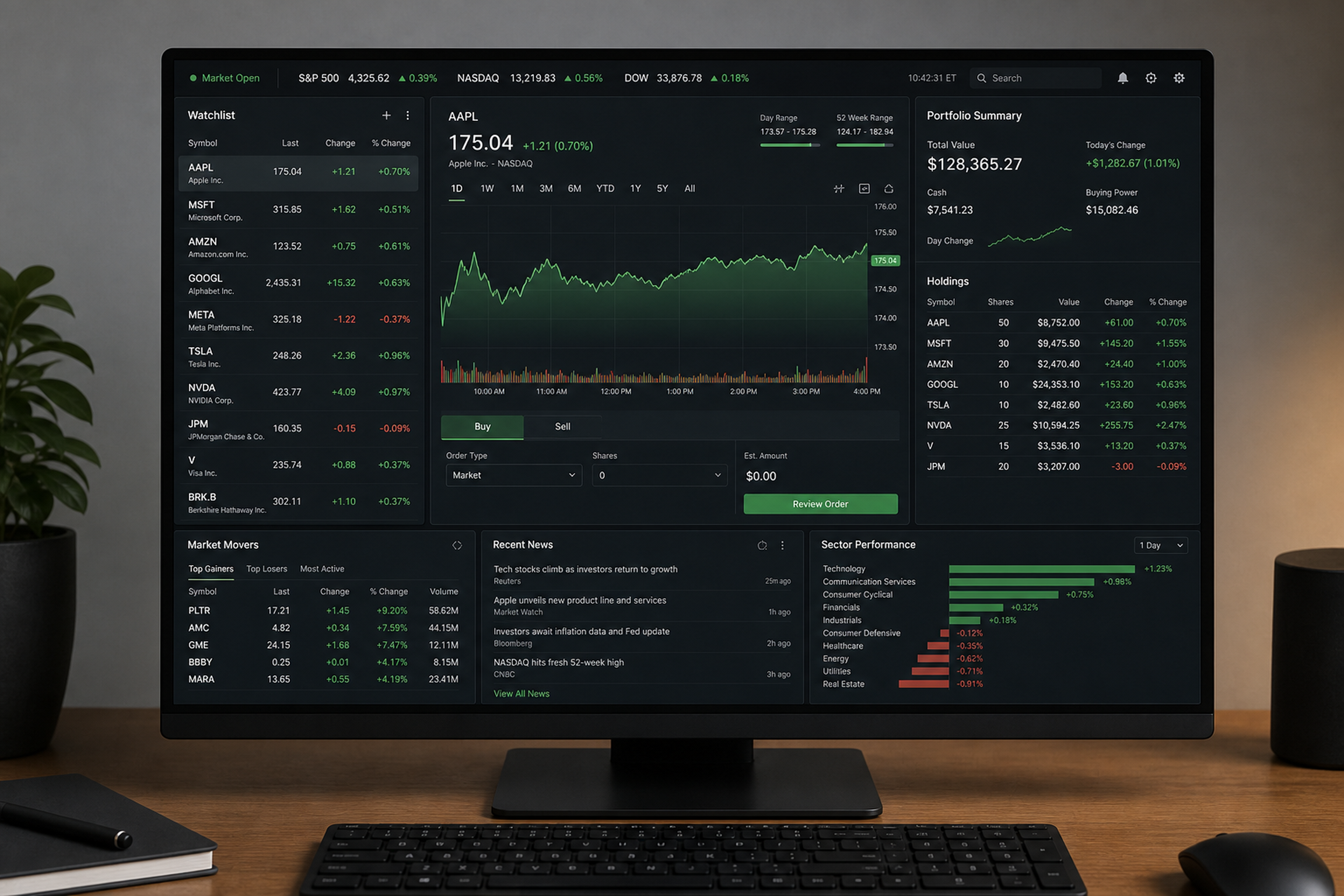 Stock trading website development