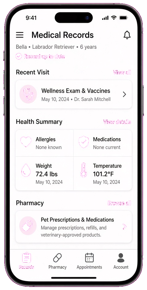 AVImark clone veterinary software