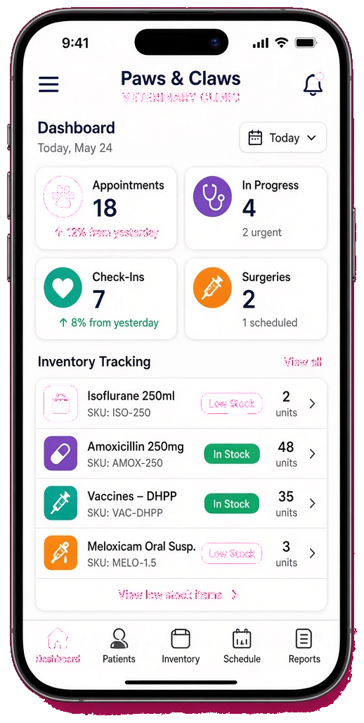 Covetrus Pulse clone veterinary software
