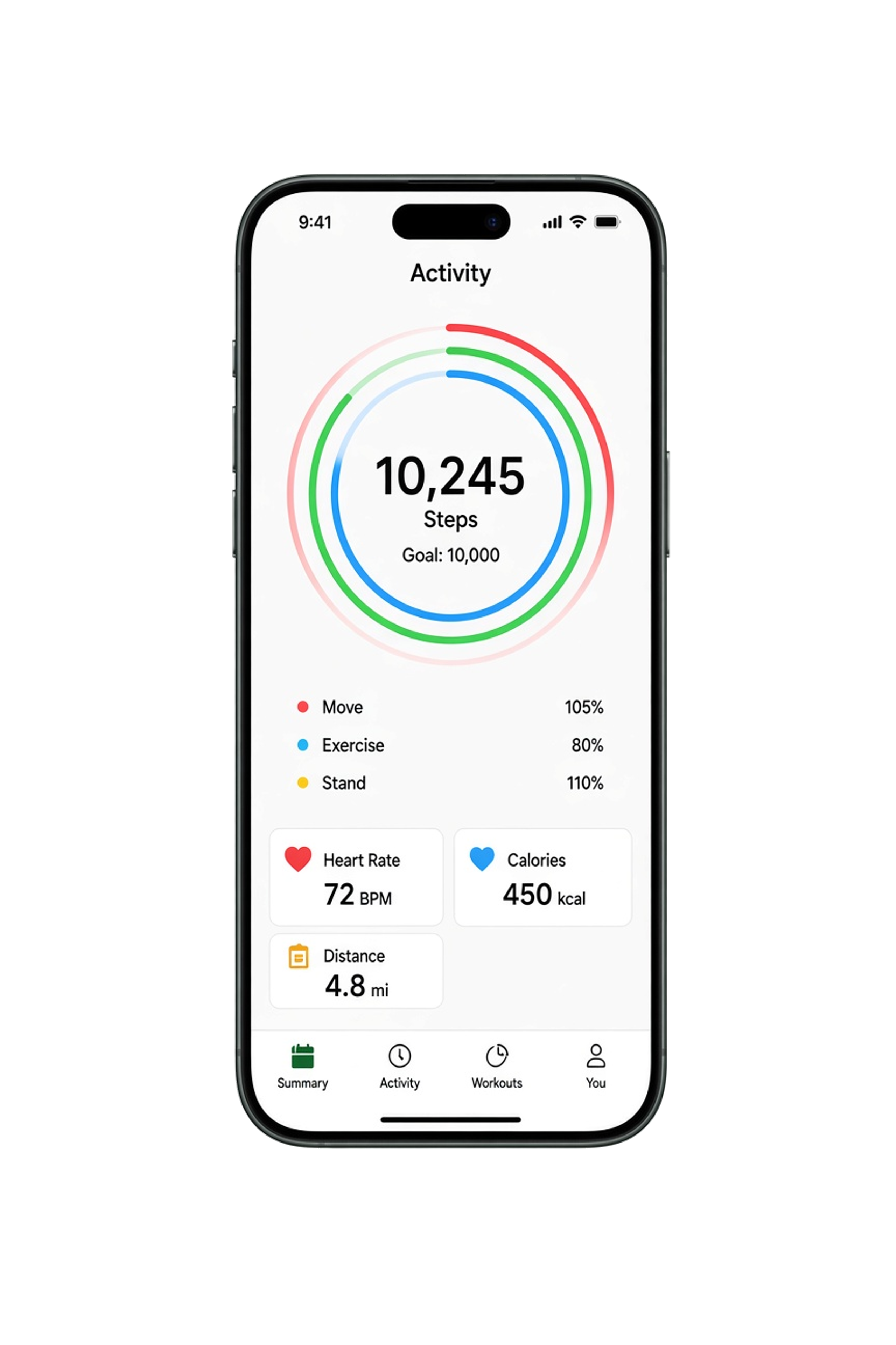 Google Fit clone wearable health app