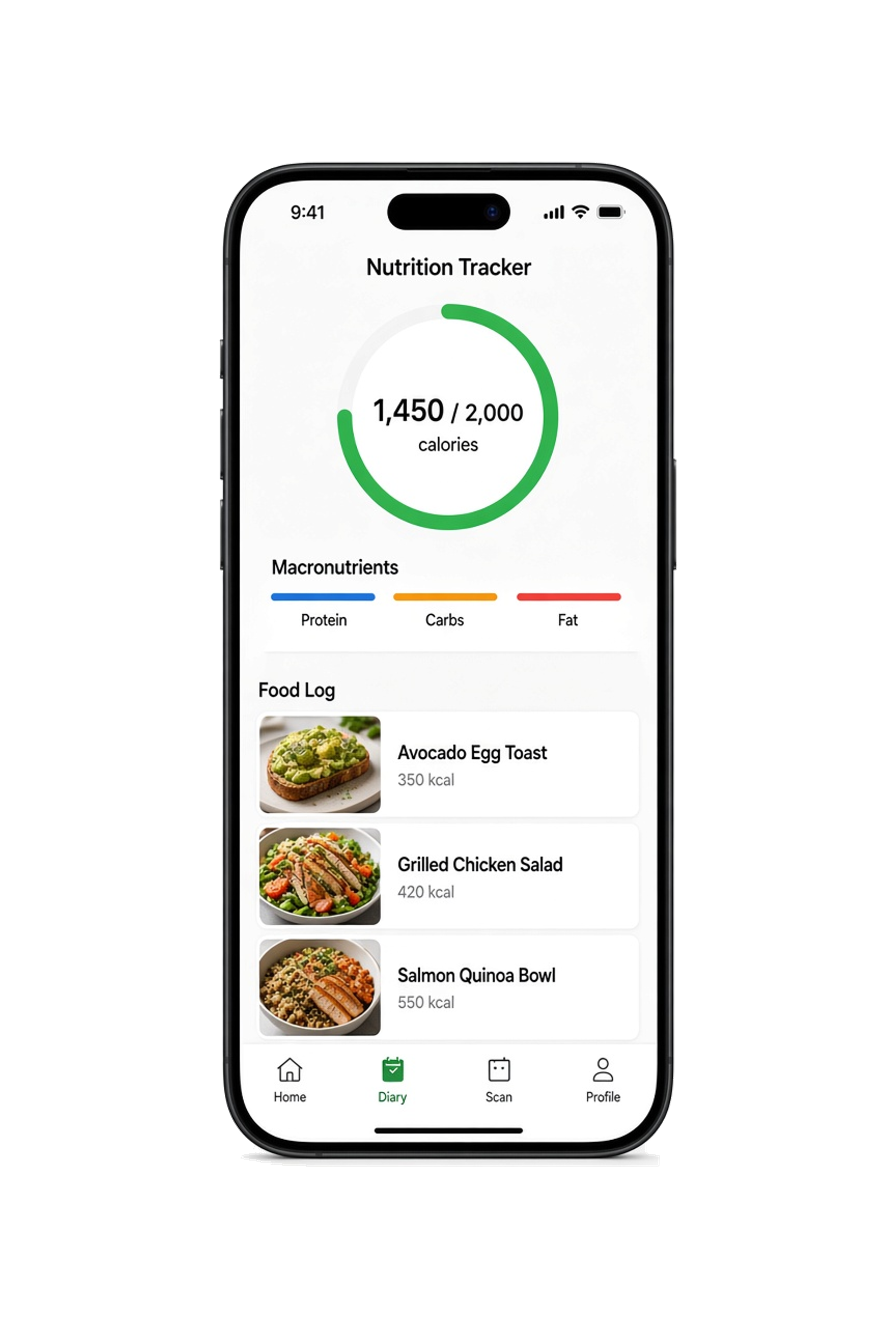MyFitnessPal clone wearable nutrition app