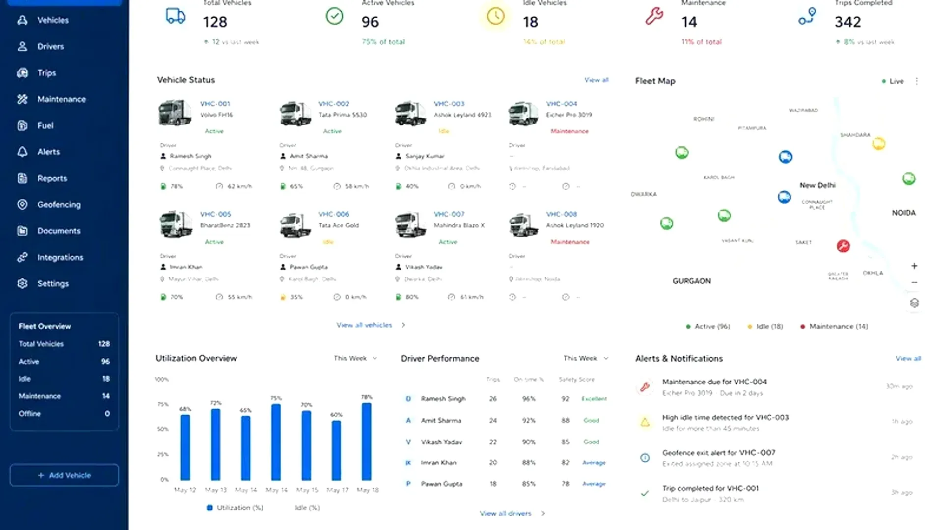 Bike taxi app concept with ride booking interface and city mobility background