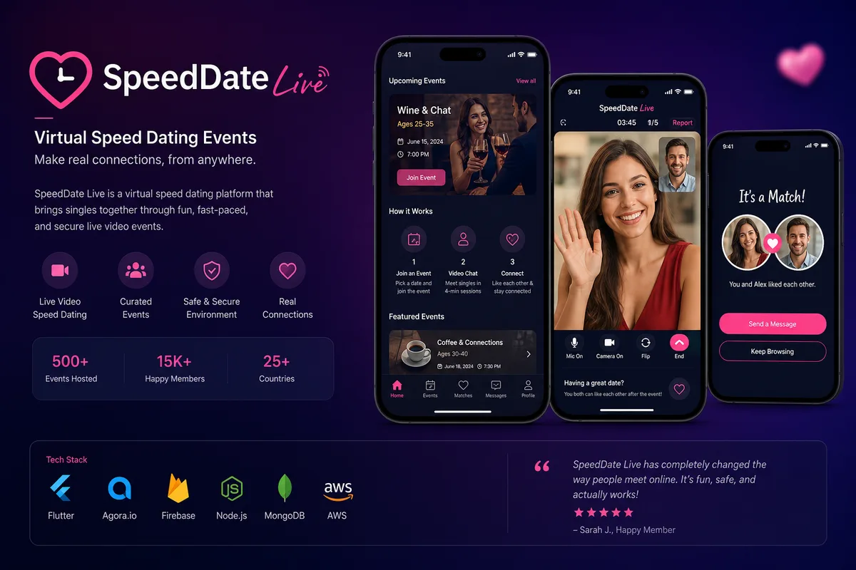 SpeedDate Live