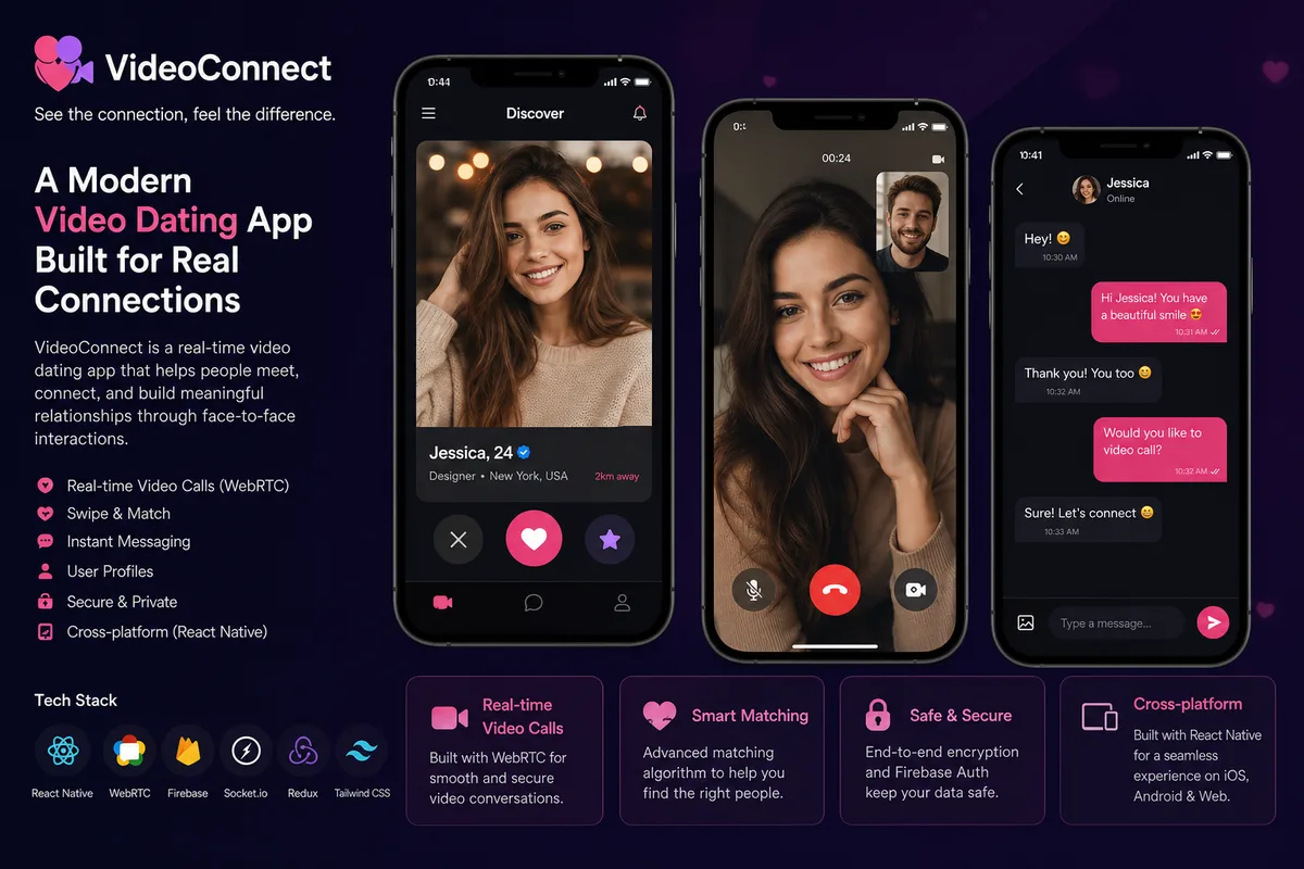 VideoConnect