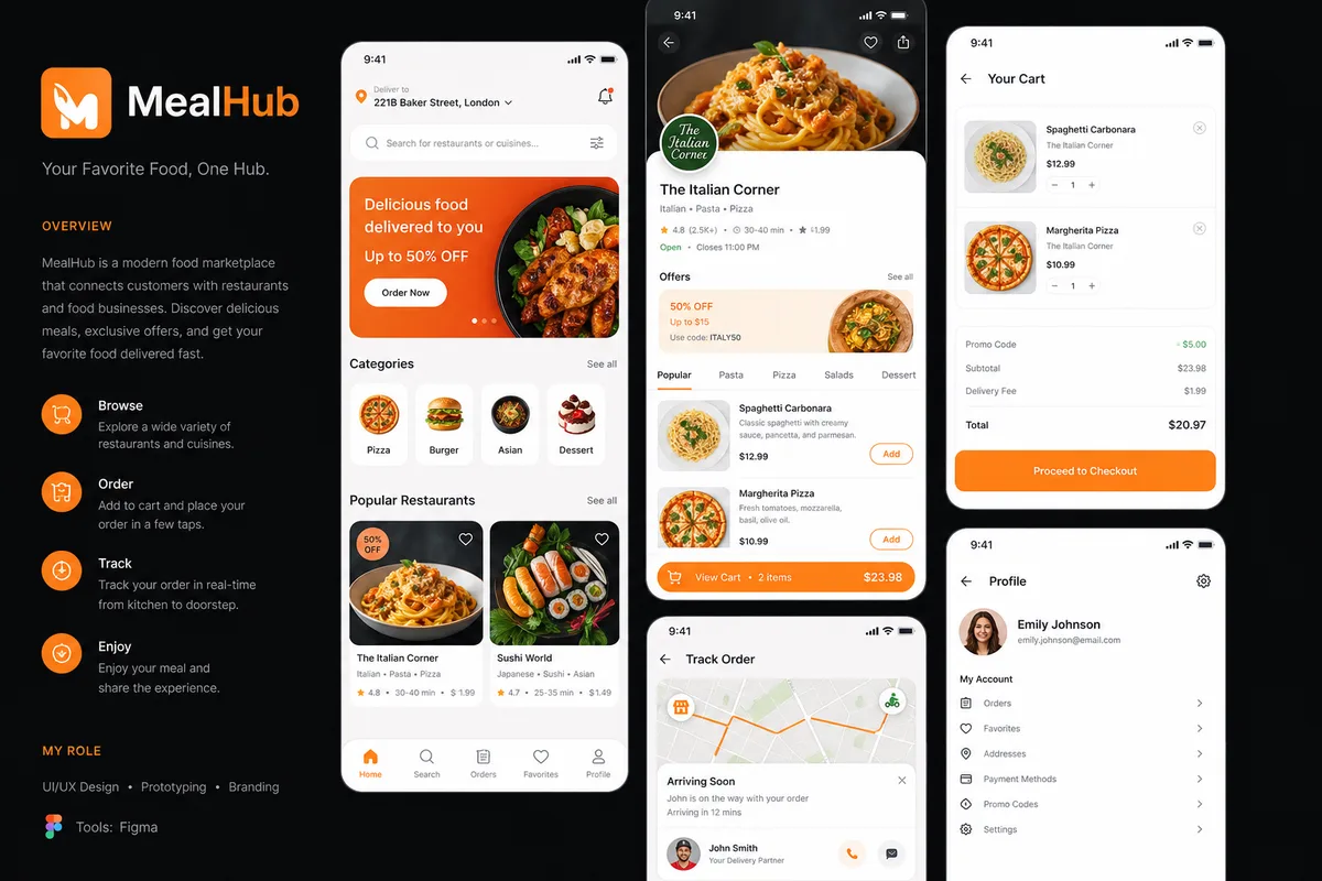 MealHub