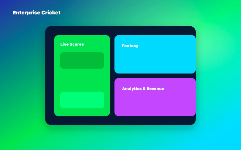 Enterprise inspired live cricket score app preview