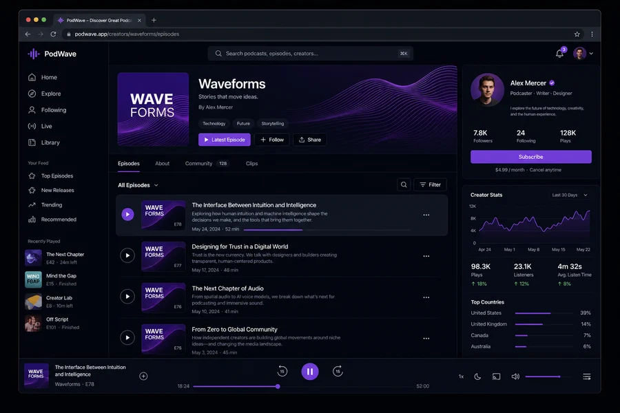 PodWave