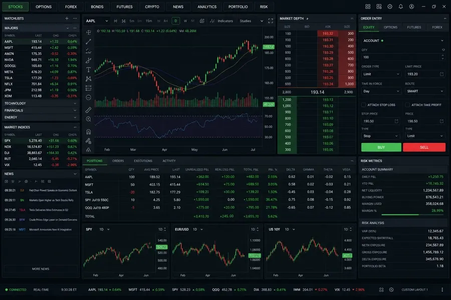 Interactive Brokers inspired trading software app preview