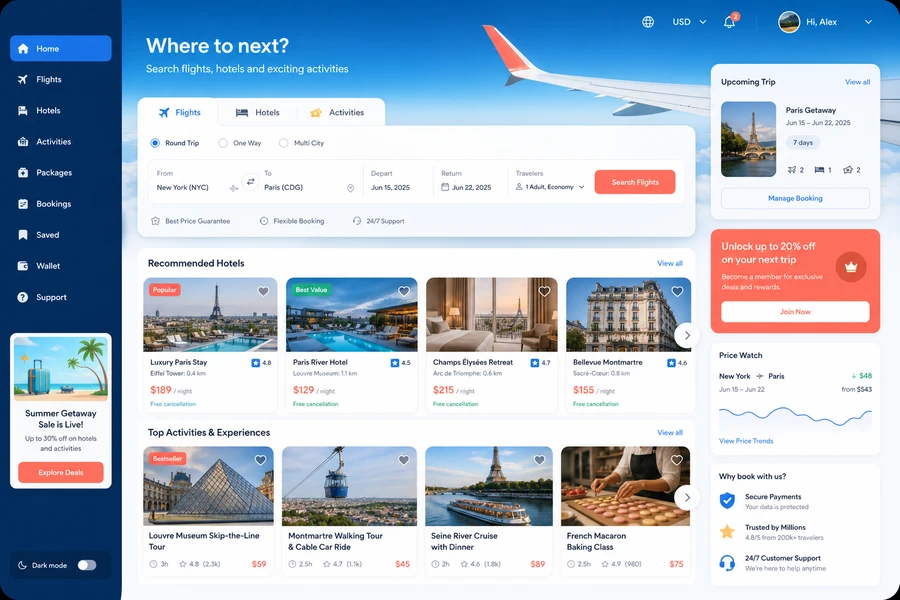 TravelGo