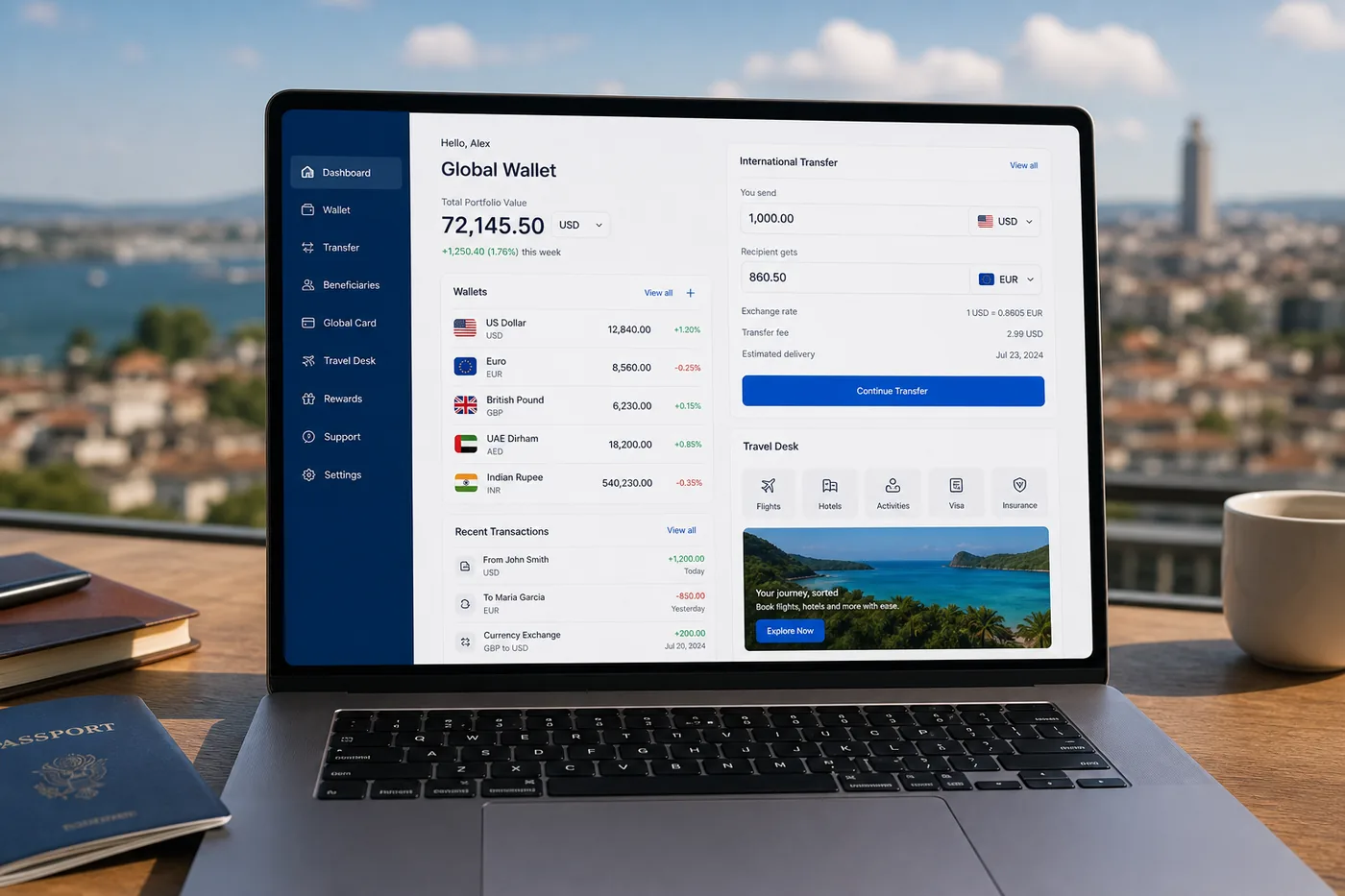 Global Wallet