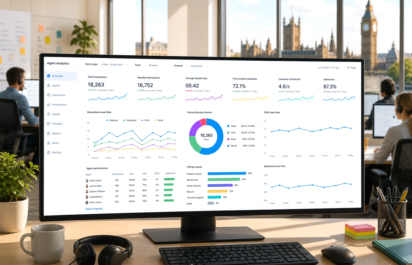 AI agent insights and portfolio highlights