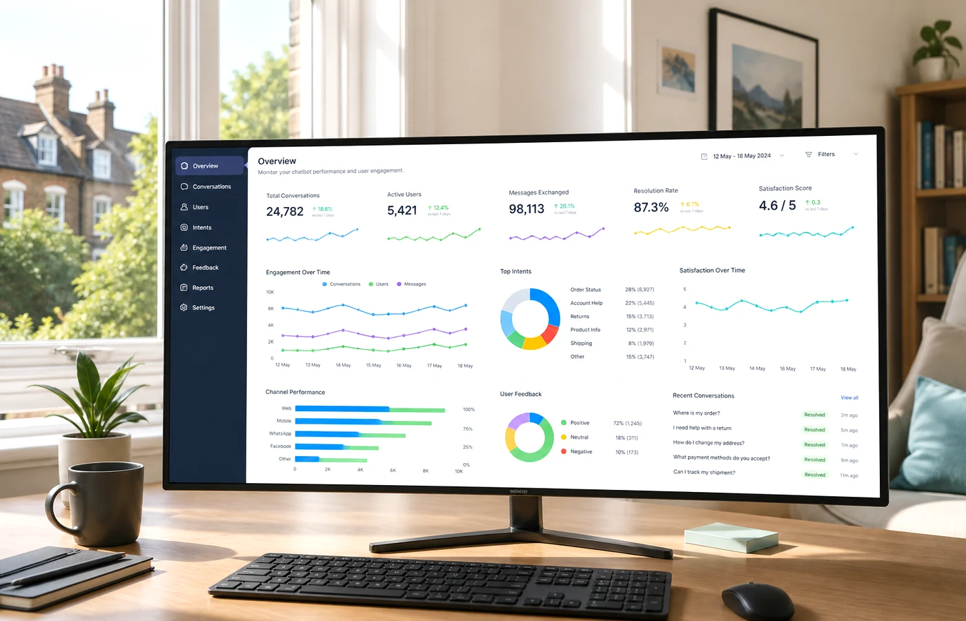 AI chatbot insights and portfolio highlights