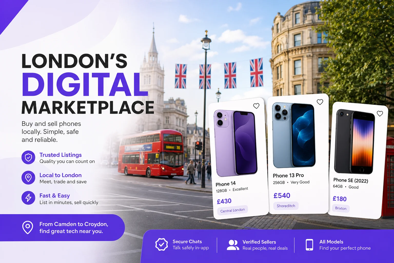 Digital Marketplace London