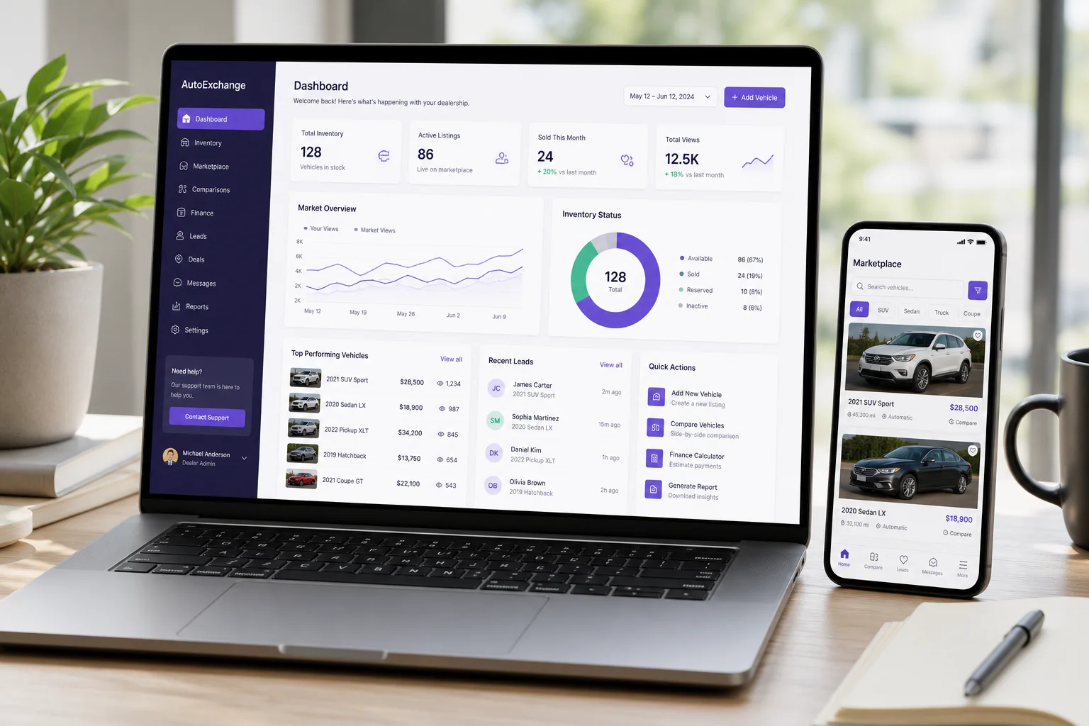 AutoExchange