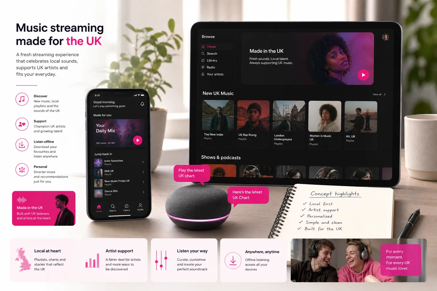 Music streaming product concept for UK entertainment businesses