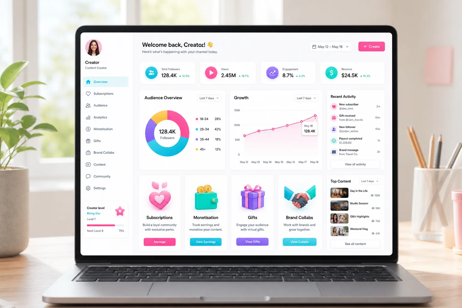 CreatorHub