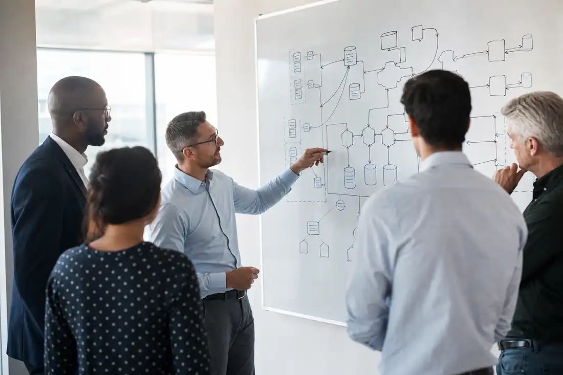 Enterprise Architecture Expertise for enterprise software development in South Africa