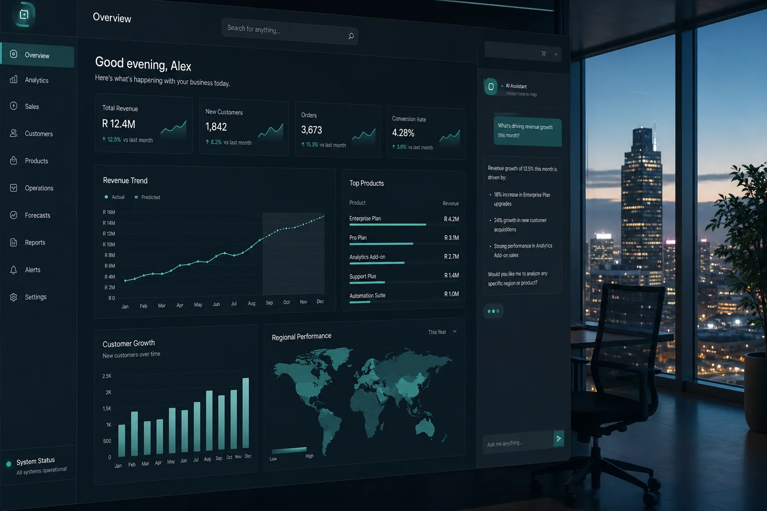 AI powered capabilities for modern South African web applications